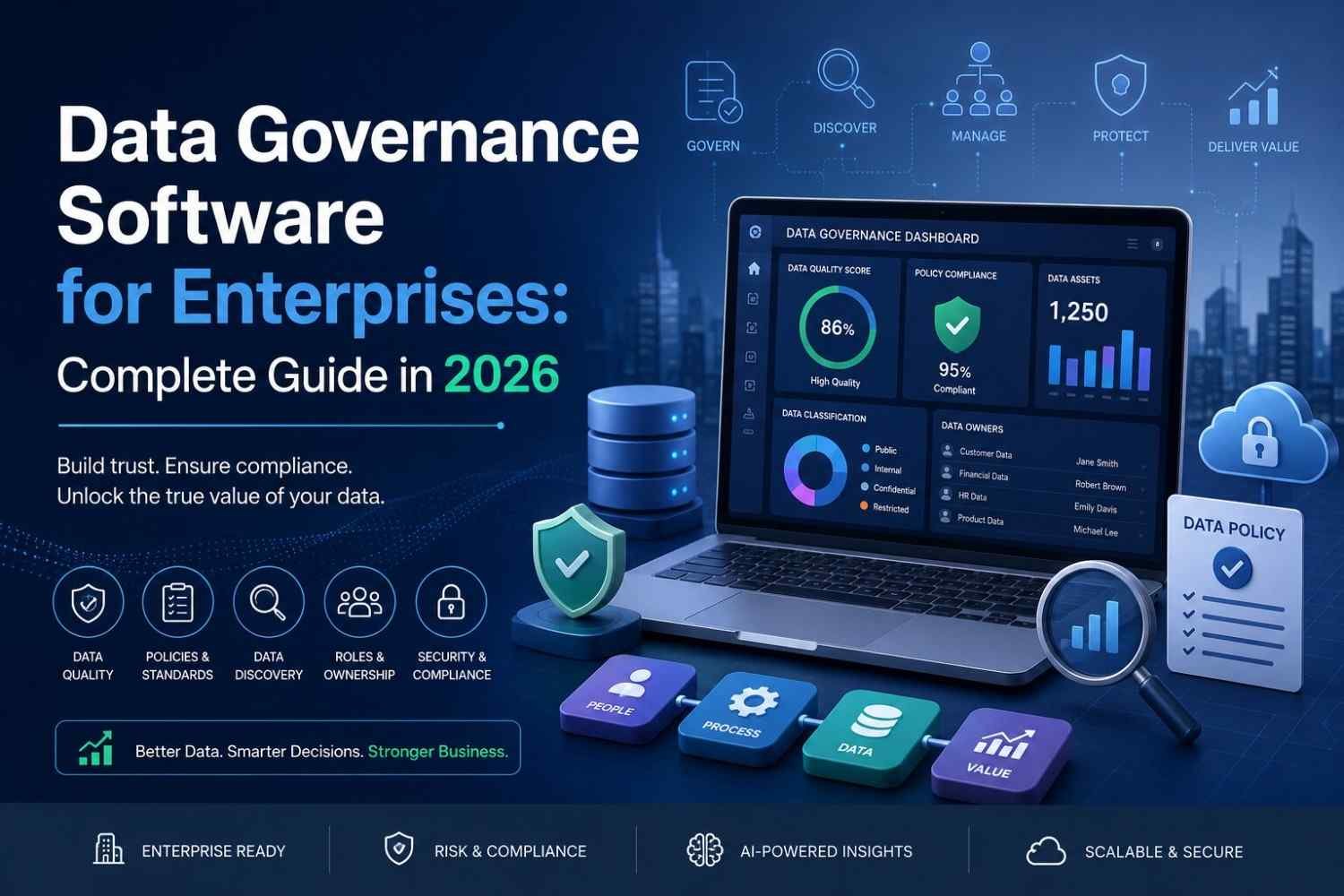 Data Governance Software for Enterprises: Complete Guide in 2026