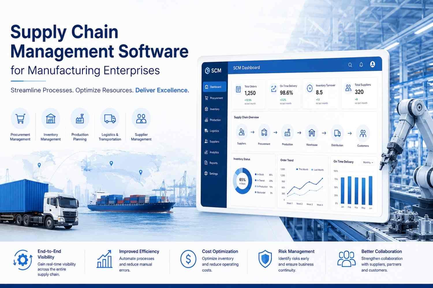 Supply Chain Management Software for Manufacturing Enterprises in 2026 | Best SCM Solutions